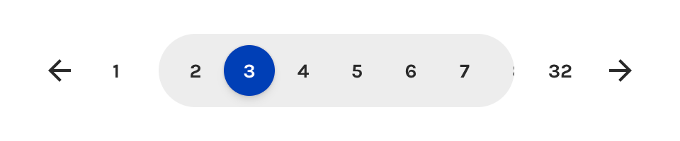 paginator